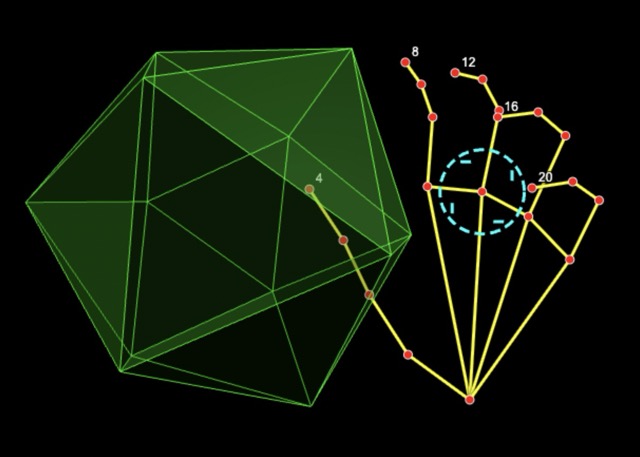 Gesture 3D Objects
